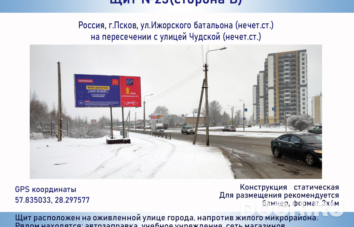 GID 23б
