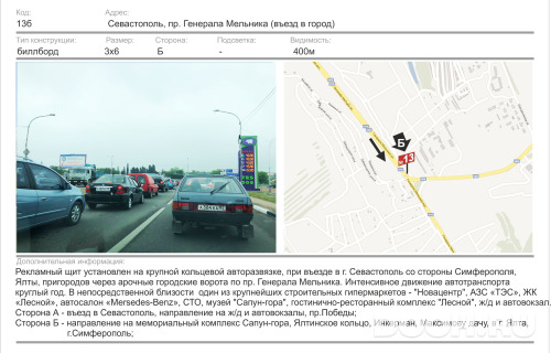 GID: 1145Б